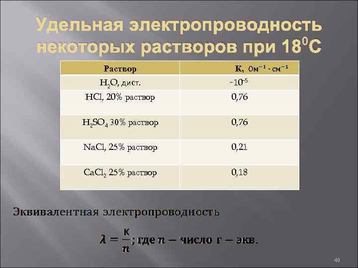 Некоторых 0. Раствор HCL электропроводность. Электропроводность раствора керосина. Электропроводность топлива. Чему равна электропроводность воды.