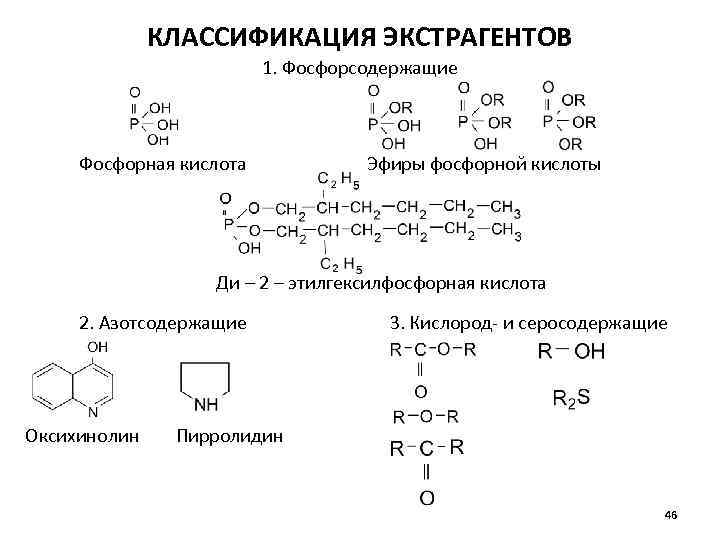 КЛАССИФИКАЦИЯ ЭКСТРАГЕНТОВ 1. Фосфорсодержащие Фосфорная кислота Эфиры фосфорной кислоты Ди – 2 – этилгексилфосфорная