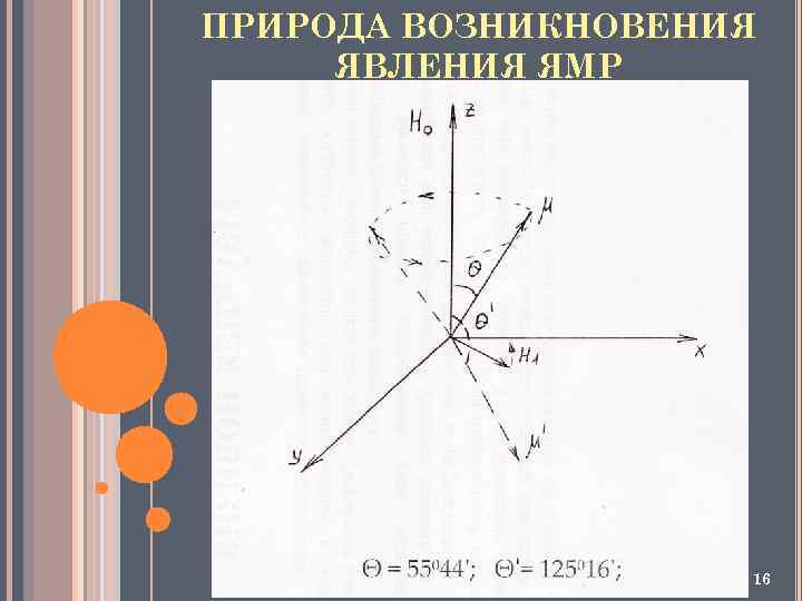 ПРИРОДА ВОЗНИКНОВЕНИЯ ЯВЛЕНИЯ ЯМР 16 