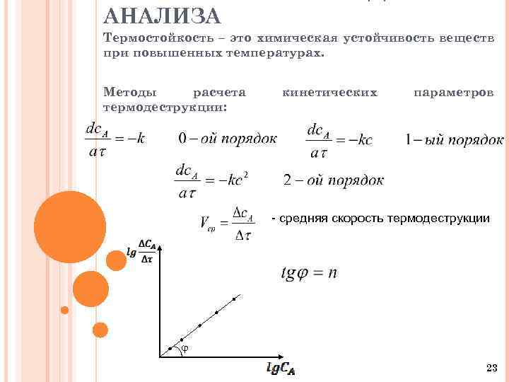 АНАЛИЗА Термостойкость – это химическая устойчивость веществ при повышенных температурах. Методы расчета термодеструкции: кинетических