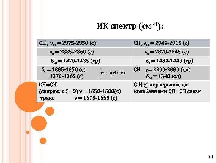 ИК спектр (см -1): СН 3 νas = 2975 -2950 (c) СН 2 νas