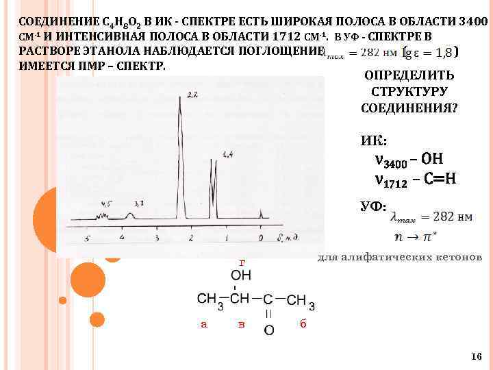 СОЕДИНЕНИЕ С 4 Н 8 О 2 В ИК - СПЕКТРЕ ЕСТЬ ШИРОКАЯ ПОЛОСА