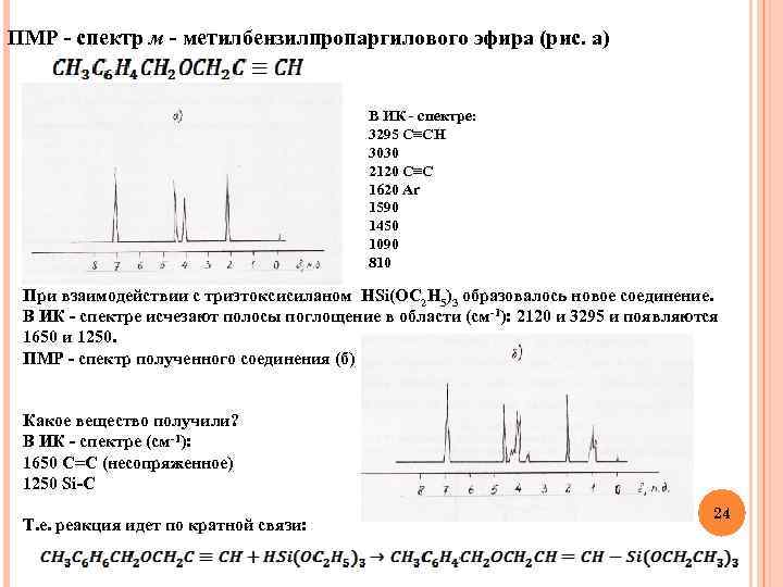 ПМР - спектр м - метилбензилпропаргилового эфира (рис. а) В ИК - спектре: 3295