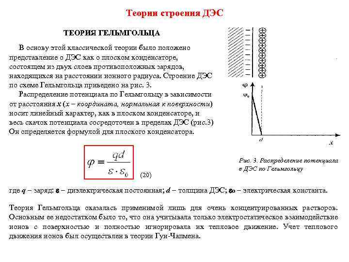 Теории строения ДЭС ТЕОРИЯ ГЕЛЬМГОЛЬЦА В основу этой классической теории было положено представление о