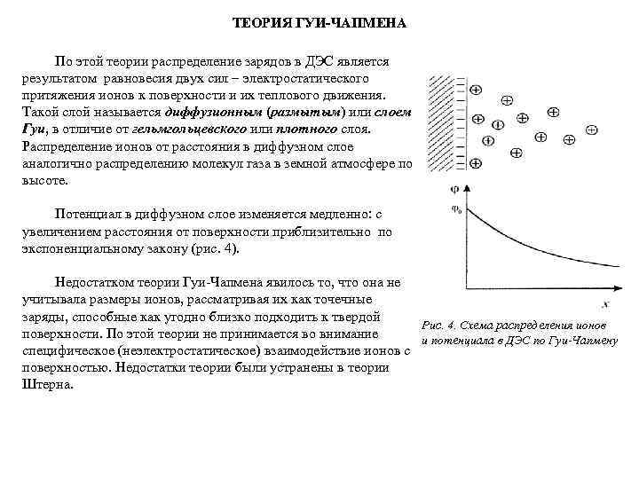 Электрические свойства дисперсных систем презентация