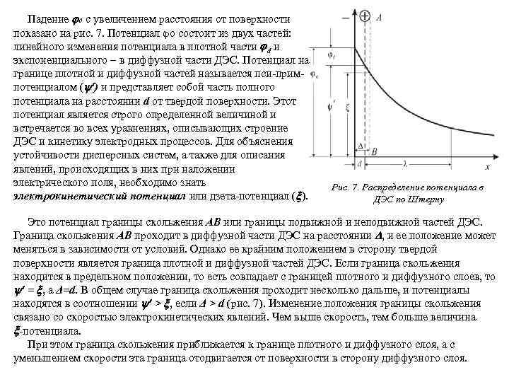 Электрические свойства дисперсных систем презентация