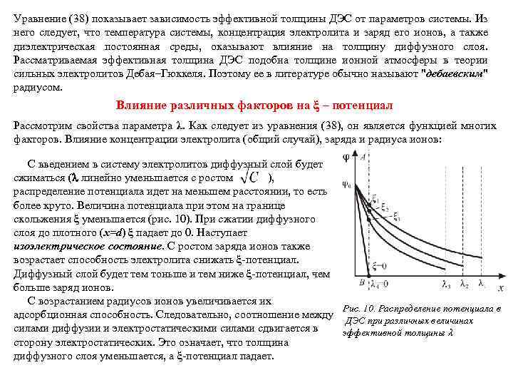 Зависимость от толщины