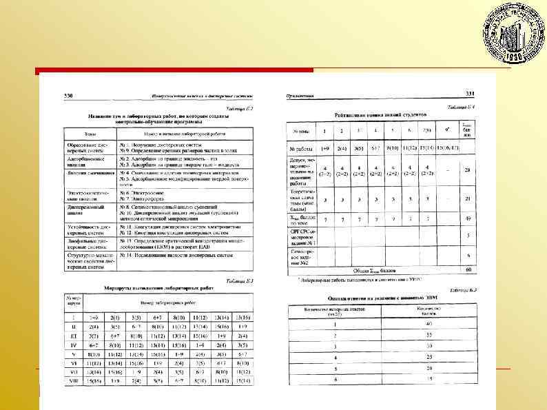Волгоградский государственный технический университет 