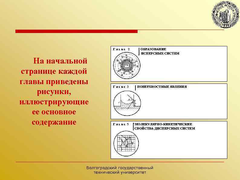 Глава 2 На начальной странице каждой главы приведены рисунки, иллюстрирующие ее основное содержание ОБРАЗОВАНИЕ