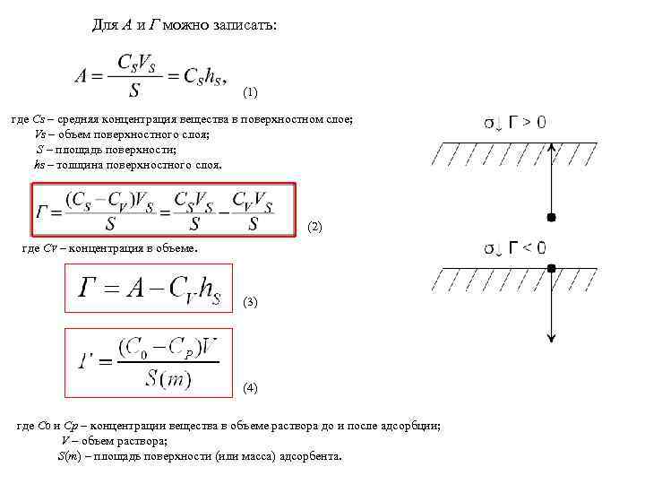 Для А и Г можно записать: (1) где CS – средняя концентрация вещества в
