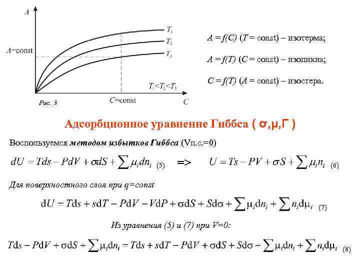 A = f(C) (T = const) – изотерма; A = f(T) (С = const)