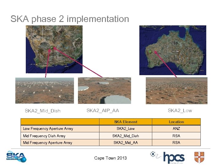 SKA phase 2 implementation SKA 2_Mid_Dish SKA 2_AIP_AA SKA 2_Low SKA Element Low Frequency