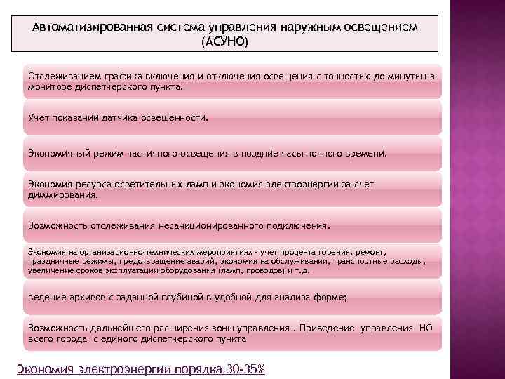 Автоматизированная система управления наружным освещением (АСУНО) Отслеживанием графика включения и отключения освещения с точностью