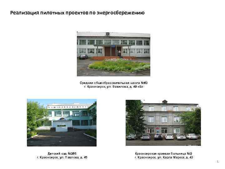 Реализация пилотных проектов по энергосбережению Средняя общеобразовательная школа № 63 г. Красноярск, ул. Вавилова,