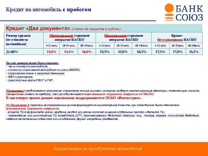 Кредит на автомобиль с пробегом Кредит «Два документа» (ставки по кредитам в рублях) Размер