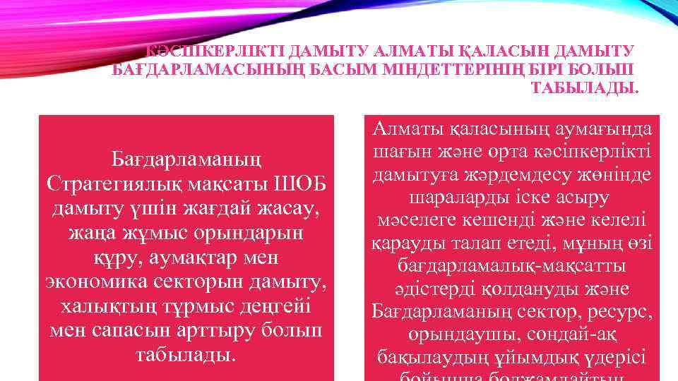 КӘСІПКЕРЛІКТІ ДАМЫТУ АЛМАТЫ ҚАЛАСЫН ДАМЫТУ БАҒДАРЛАМАСЫНЫҢ БАСЫМ МІНДЕТТЕРІНІҢ БІРІ БОЛЫП ТАБЫЛАДЫ. • . Бағдарламаның