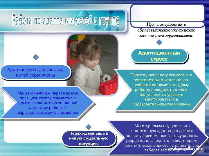 При поступлении в образовательное учреждение многие дети переживают Адаптационный стресс Адаптивные возможности детей ограничены