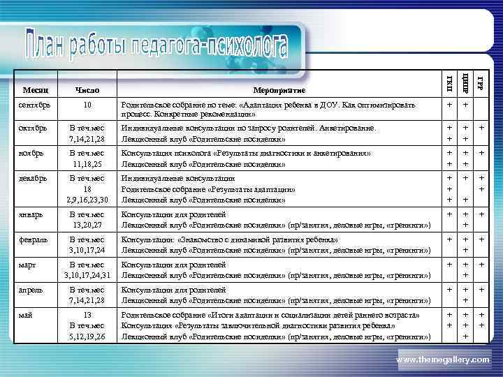 ЦИПР + + В теч. мес 7, 14, 21, 28 Индивидуальные консультации по запросу