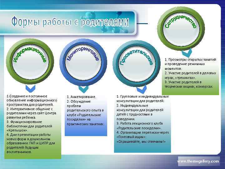1. Просмотры открытых занятий и проведение режимных моментов. 2. Участие родителей в деловых играх,