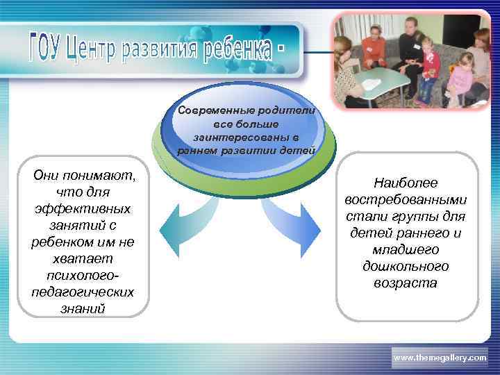 Современные родители все больше заинтересованы в раннем развитии детей Они понимают, что для эффективных