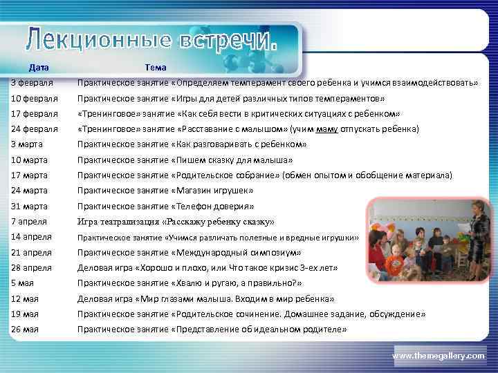Дата Тема 3 февраля Практическое занятие «Определяем темперамент своего ребенка и учимся взаимодействовать» 10