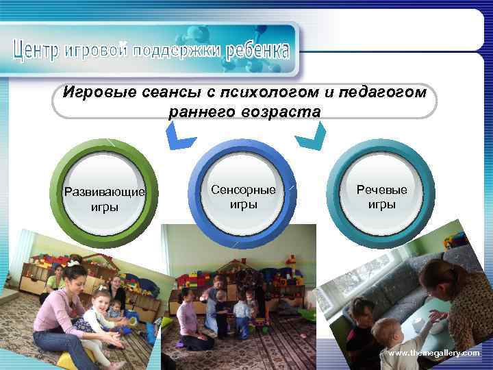 Игровые сеансы с психологом и педагогом раннего возраста Развивающие игры Сенсорные игры Речевые игры
