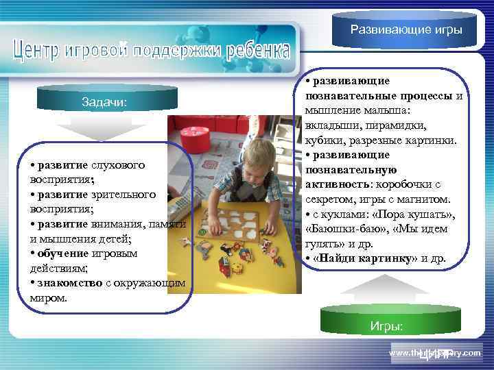 Развивающие игры Задачи: • развитие слухового восприятия; • развитие зрительного восприятия; • развитие внимания,