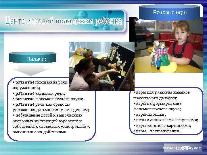 Речевые игры Задачи: • развитие понимания речи окружающих; • развитие активной речи; • развитие