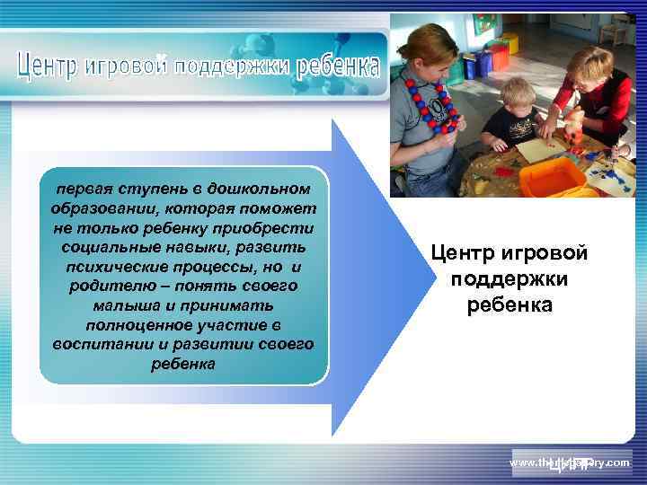 первая ступень в дошкольном образовании, которая поможет не только ребенку приобрести социальные навыки, развить