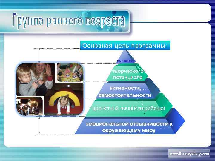 Основная цель программы: развитие творческого потенциала активности, самостоятельности целостной личности ребенка эмоциональной отзывчивости к