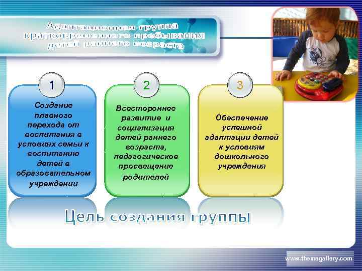 1 2 3 Создание плавного перехода от воспитания в условиях семьи к воспитанию детей