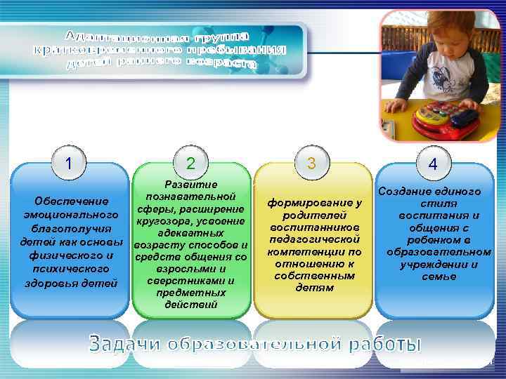 1 2 Обеспечение эмоционального благополучия детей как основы физического и психического здоровья детей Развитие