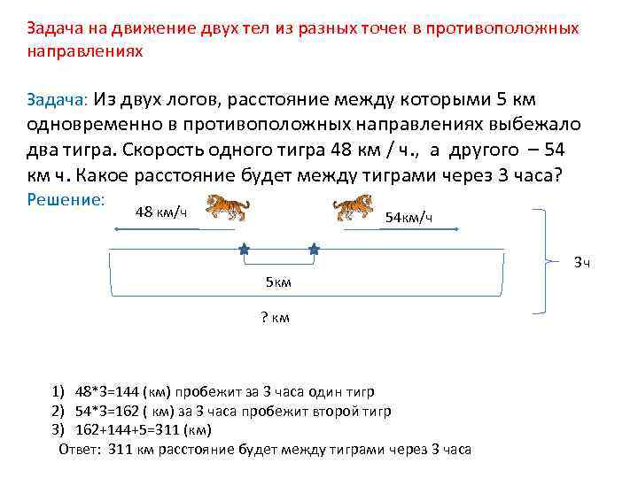 Задача на движение двух тел из разных точек в противоположных направлениях Задача: Из двух