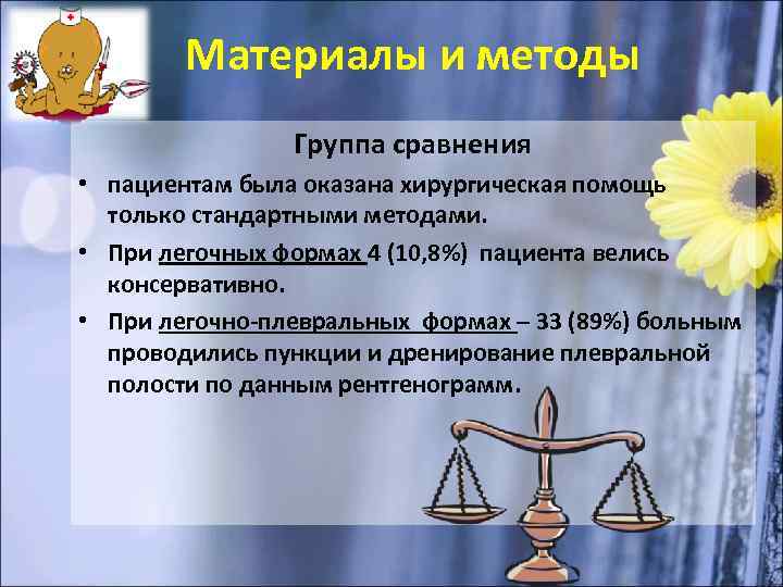 Материалы и методы Группа сравнения • пациентам была оказана хирургическая помощь только стандартными методами.