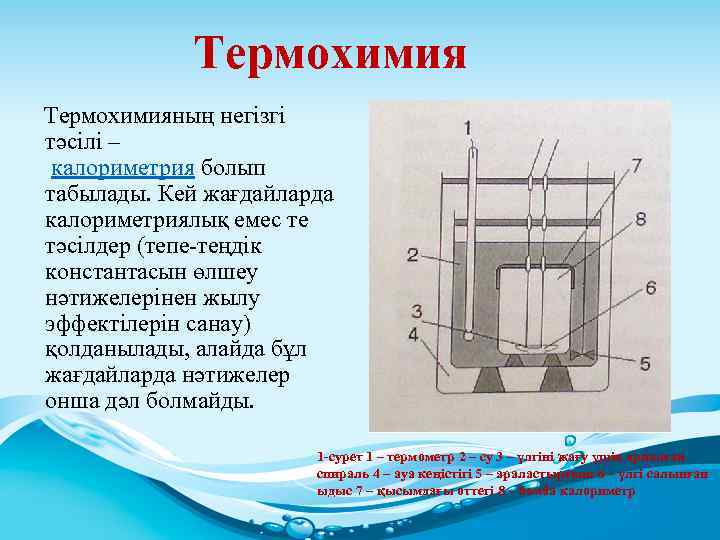 Гесс заңы презентация