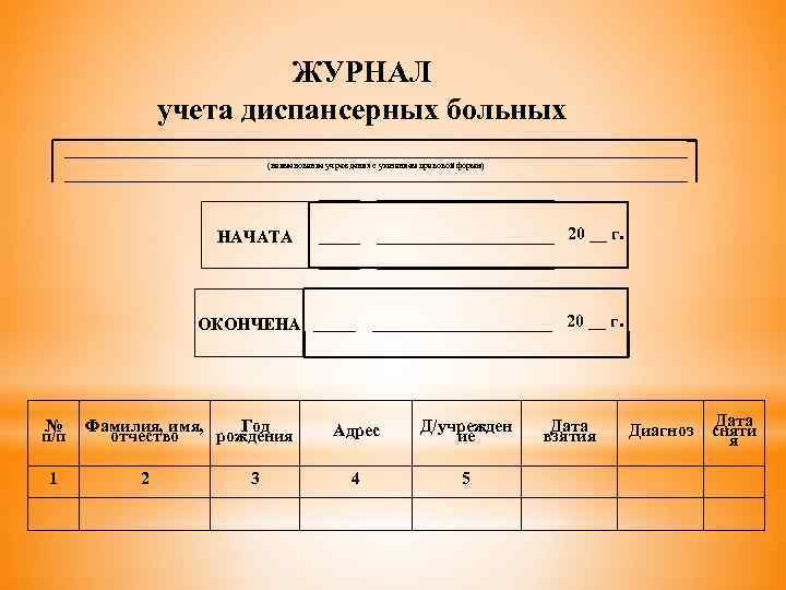 Диспансерный журнал форма 030у образец заполнения у терапевта