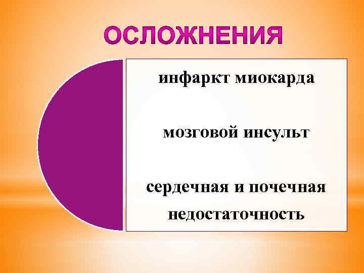 инфаркт миокарда мозговой инсульт сердечная и почечная недостаточность 