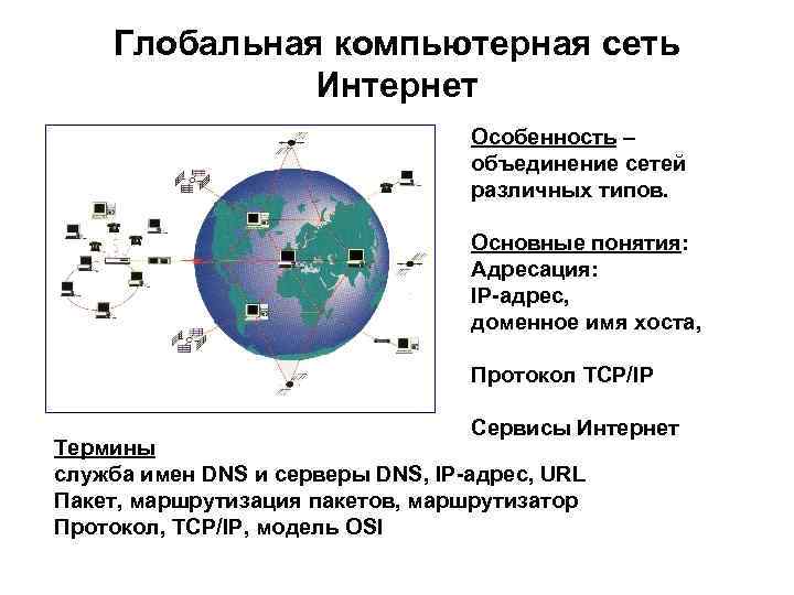 Из чего состоит глобальная компьютерная сеть выберите несколько из 4 вариантов ответа