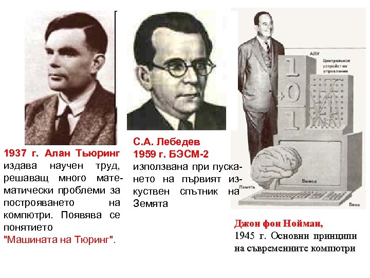 1937 г. Алан Тьюринг издава научен труд, решаващ много математически проблеми за построяването на