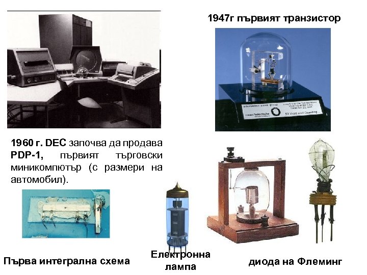 1947 г първият транзистор 1960 г. DEC започва да продава PDP-1, първият търговски миникомпютър