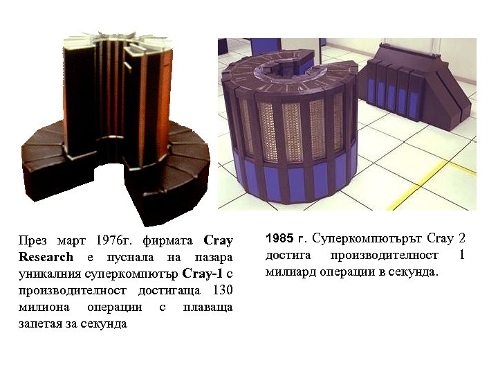 През март 1976 г. фирмата Cray Research е пуснала на пазара уникалния суперкомпютър Cray-1