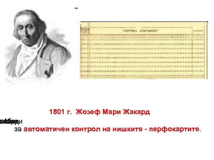 1801 г. Жозеф Мари Жакард ф-Мари нският мисля соб акард ач Жакард кач за