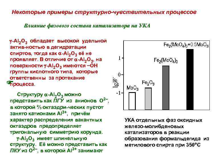 Некоторые примеры структурно-чувствительных процессов Влияние фазового состава катализатора на УКА -Al 2 O 3