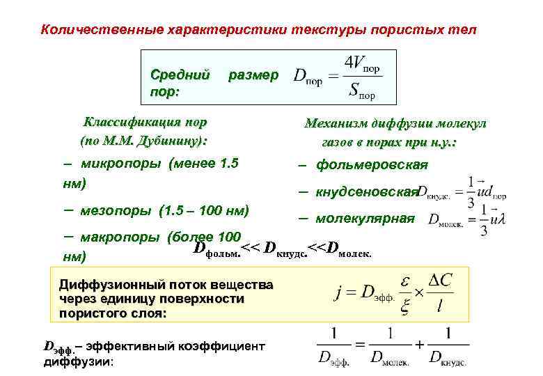 Количественные характеристики текстуры пористых тел Средний пор: размер Классификация пор (по М. М. Дубинину):