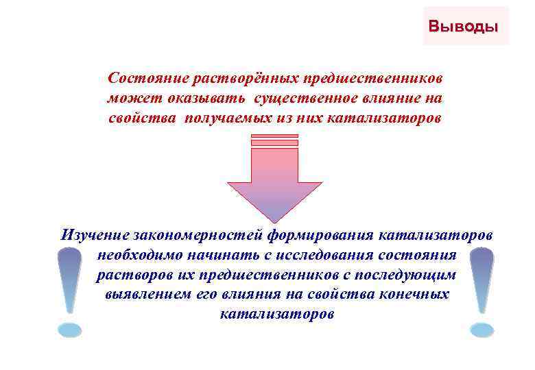 Выводы Состояние растворённых предшественников может оказывать существенное влияние на свойства получаемых из них катализаторов