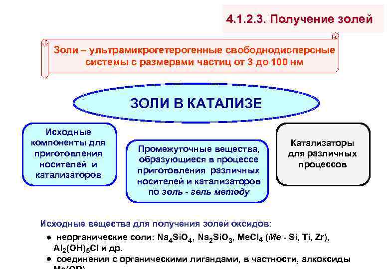 4. 1. 2. 3. Получение золей Золи ультрамикрогетерогенные свободнодисперсные системы с размерами частиц от