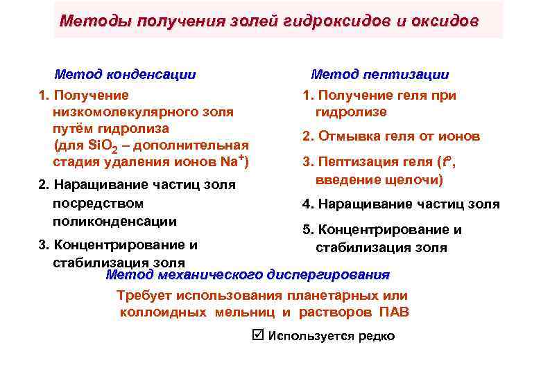 Методы получения золей гидроксидов и оксидов Метод конденсации 1. Получение низкомолекулярного золя путём гидролиза