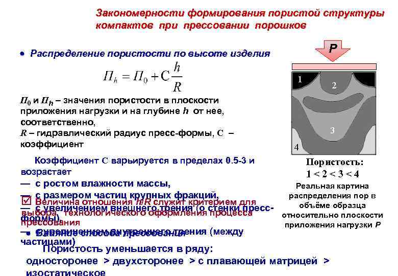 Закономерности формирования пористой структуры компактов при прессовании порошков Распределение пористости по высоте изделия P