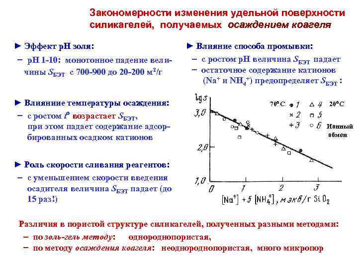 Закономерное изменение