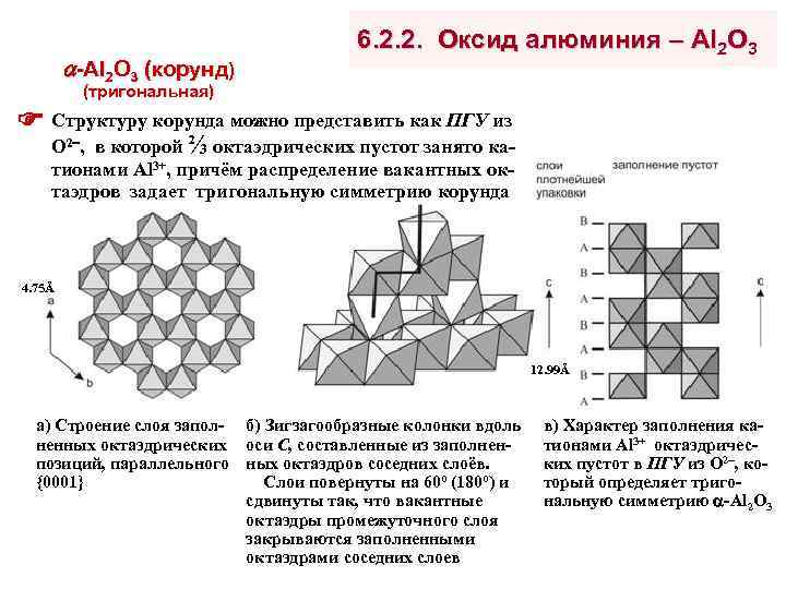 Схема образования оксида алюминия